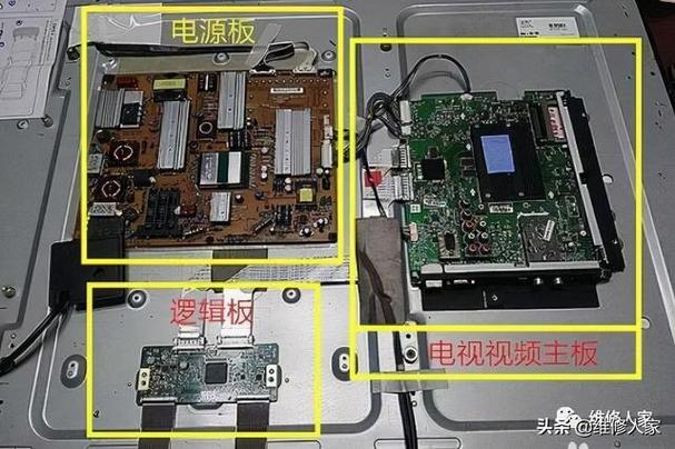 视频制作电视机故障怎么办