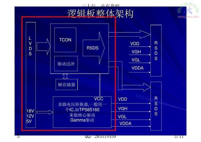 电视机逻辑板故障原因是什么
