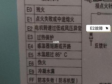 燃气热水器故障码C2