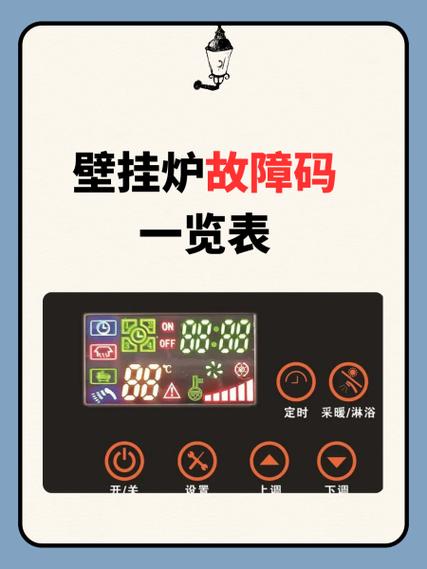 燃气壁挂炉e7故障是什么意思
