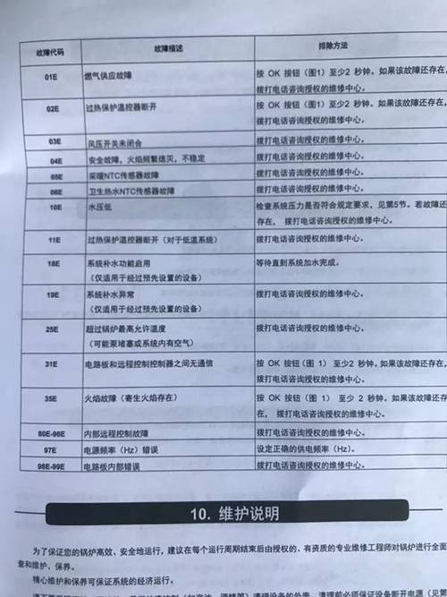 万和壁挂炉e1故障及排除方法