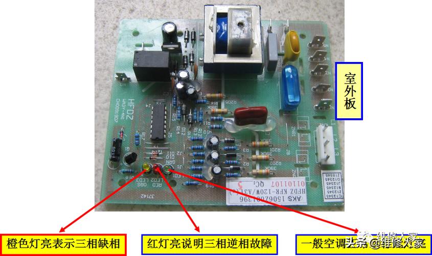 奥克斯空调3匹定频f1故障维修