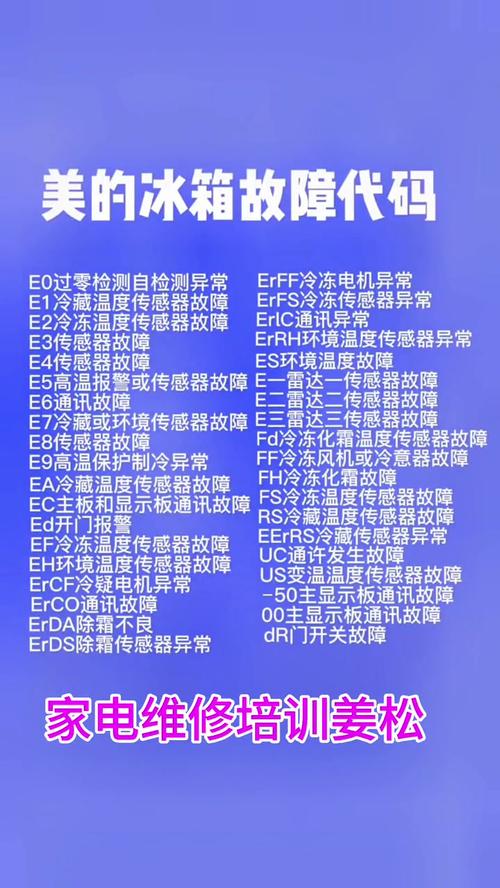 冰箱通讯故障维修费用多少钱