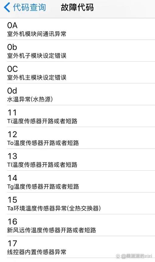 中央空调co模块故障是什么意思
