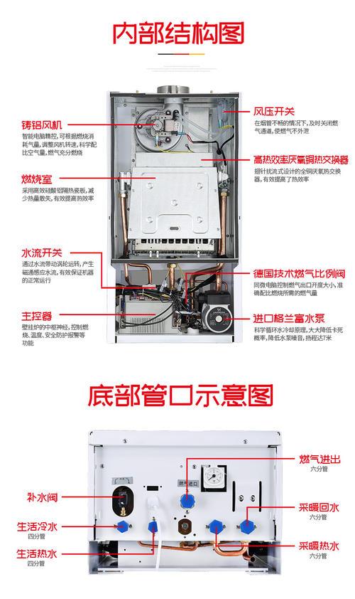 奥莱斯壁挂炉e3故障怎么处理