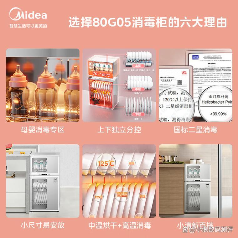美的消毒柜故障排查