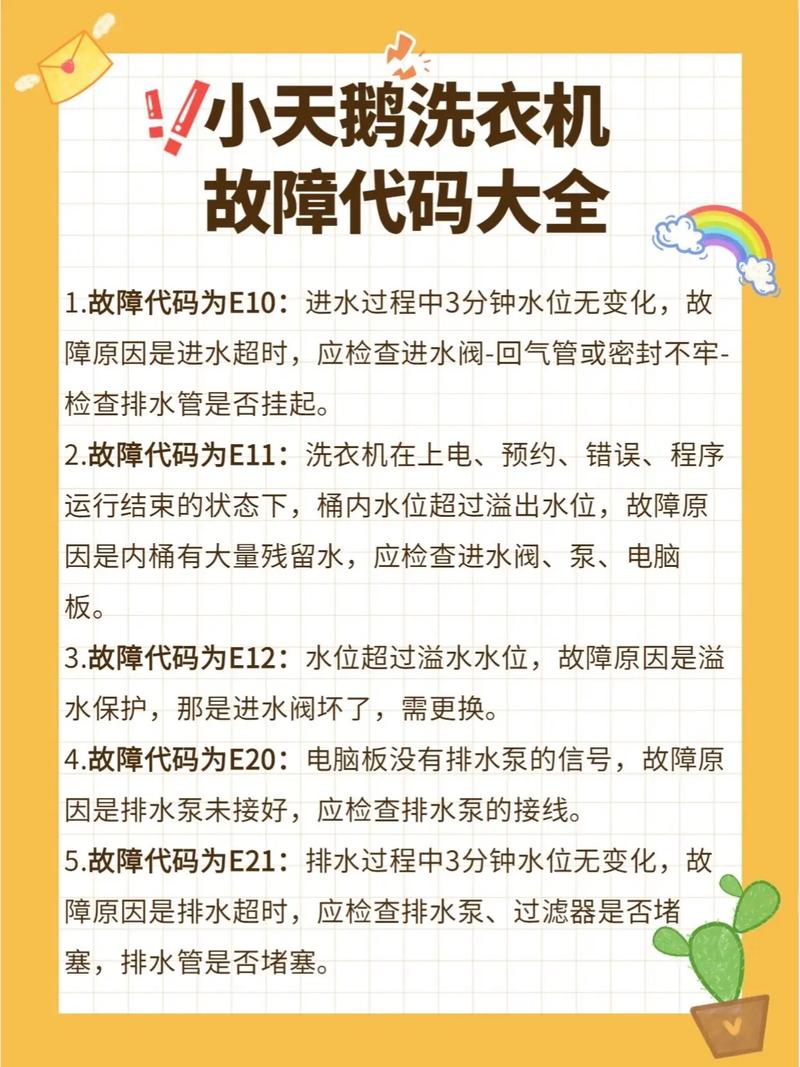 洗衣机故障码推荐知乎新闻