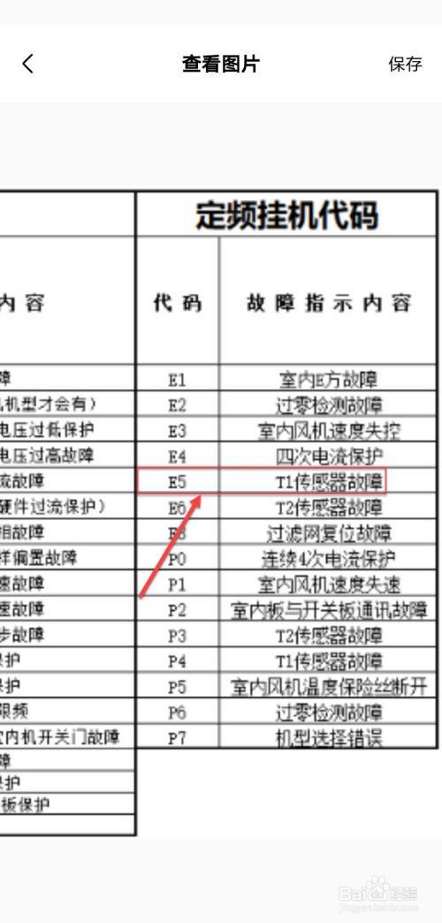 惠而普变频空调e5故障代码