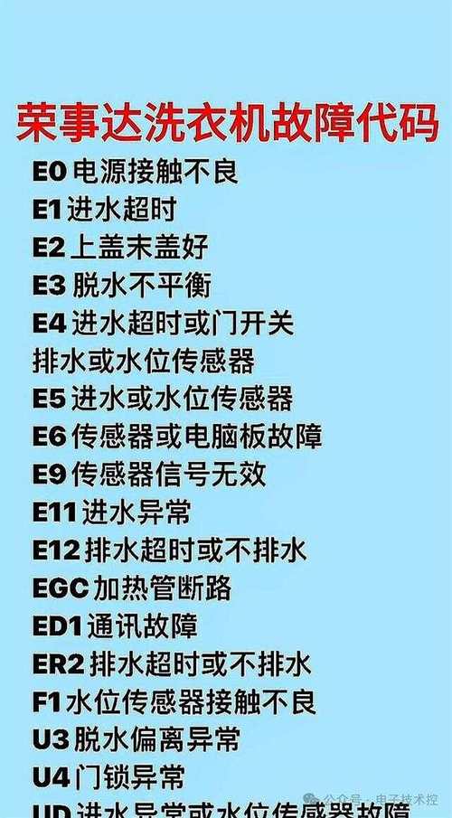 美的冰箱故障码e22怎么解决