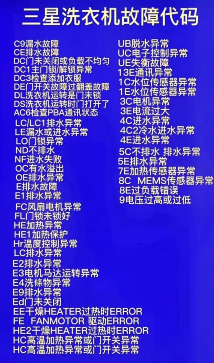 三星洗衣机显示故障码