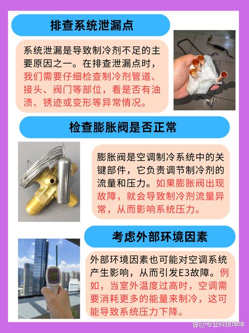 格力空调3匹e3是什么故障